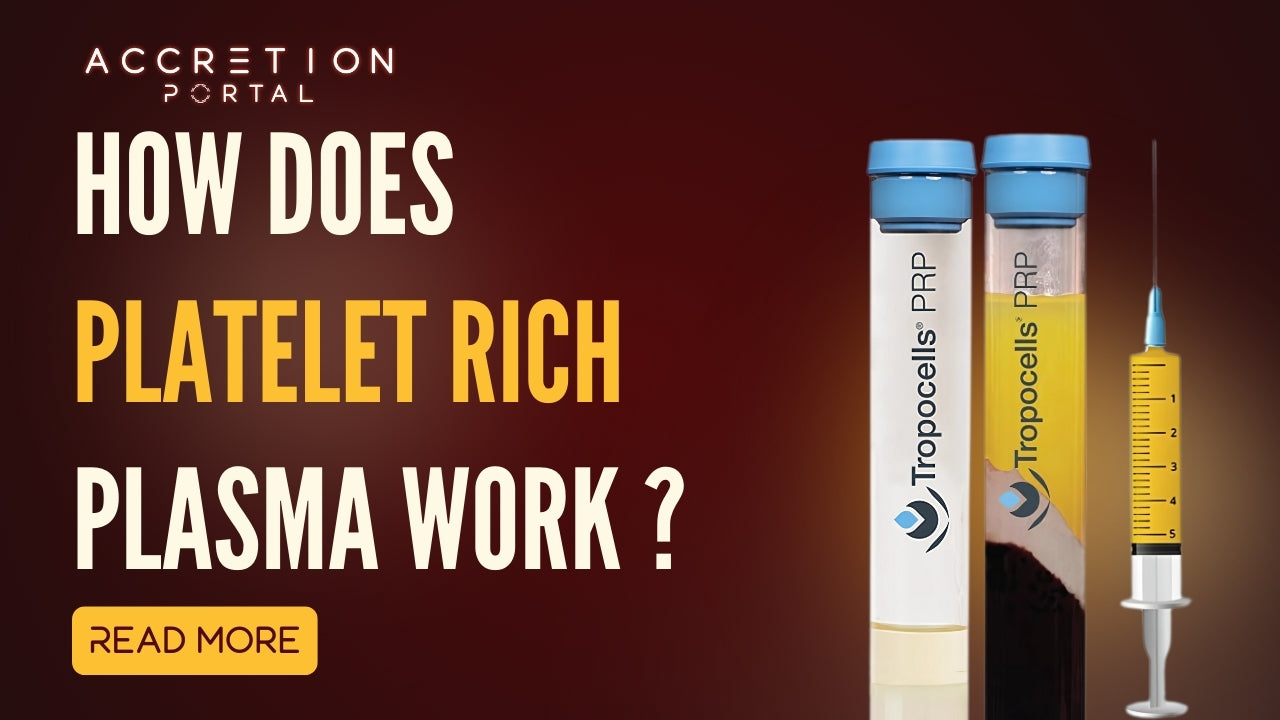 How Does Platelet Rich Plasma Work? | Clinical Overview