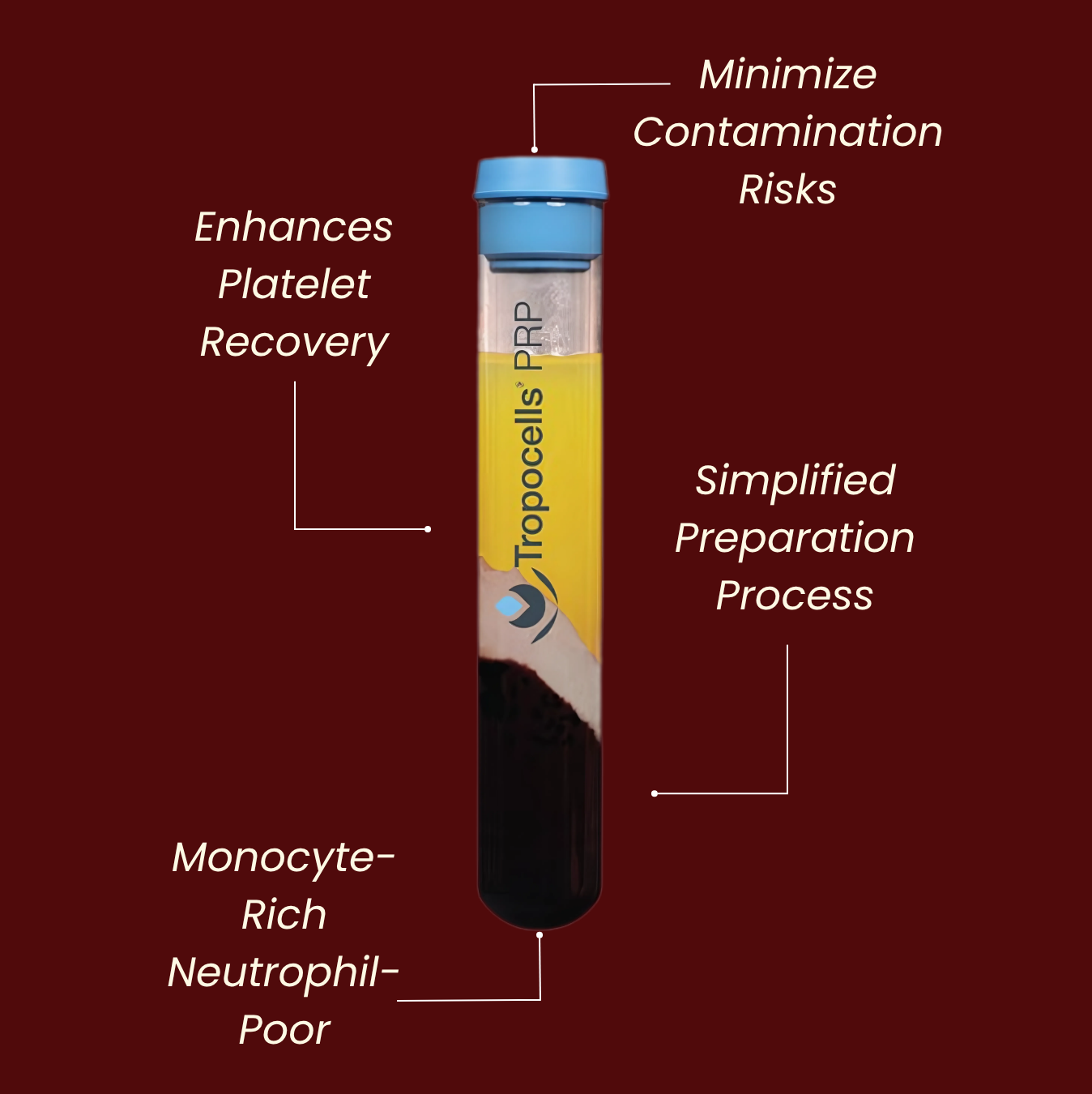 Tropocells PRP