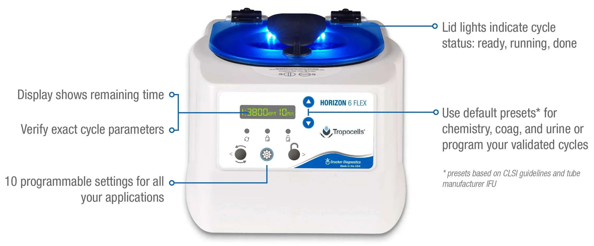 Horizon 6 Flex Centrifuge - Regen Portal